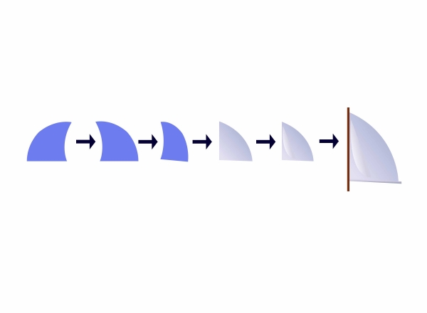 Creation of Sunset: Step 2